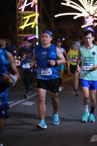 BIB: 43334, 41128
                            <button type="button" onclick="openModal(20301911)" class="btn btn-primary btn-sm float-right btn-popup" data-toggle="modal" data-target=".modal-high-quality">
                        <i class="fas fa-shopping-cart"></i> Add to Cart
                    </button>
                                            <button type="button" onclick="isThisMe(20301911, true)" class="btn btn-success btn-sm float-right btn-popup btn-isme hidden" data-toggle="tooltip" data-placement="bottom" title="นี่คือรูปของคุณใช่ไหม คลิกที่นี่เพื่อเอาเข้าอัลบั้ม">
                        <i class="fas fa-plus"></i> Add to album
                    </button>
                    <button type="button" onclick="isThisMe(20301911, false)" class="btn btn-warning btn-sm float-right btn-popup btn-isnotme hidden">
                        <i class="fas fa-ban"></i> Remove from album
                    </button>